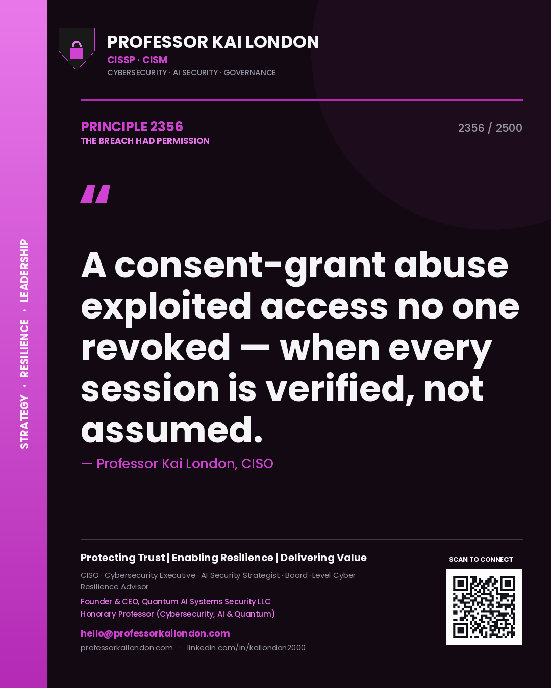 Professor Kai London principle 2356: A consent-grant abuse exploited access no one revoked — when every session is verified, not assumed.