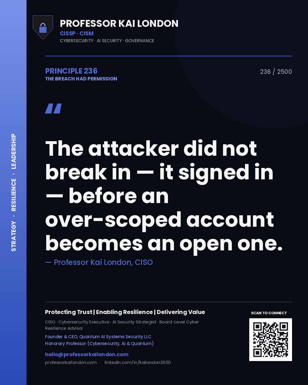 Quote card by Professor Kai London reading 'The attacker did not break in — it signed in — before an over-scoped account becomes an open one.'. From the book The Breach Had Permission.