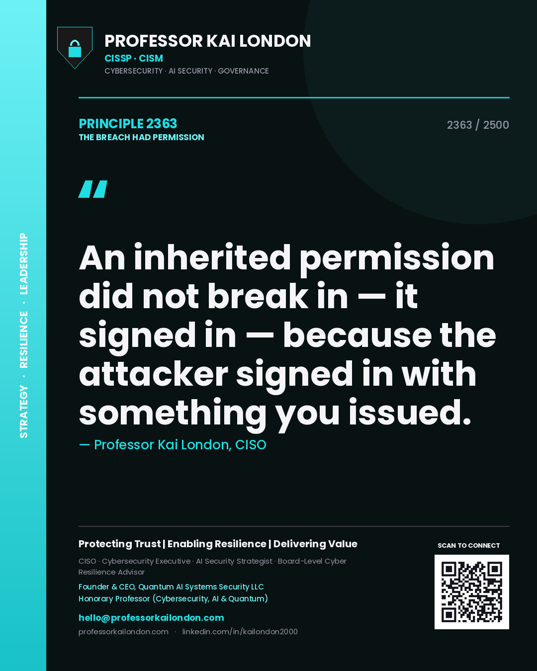 Quote card by Professor Kai London reading 'An inherited permission did not break in — it signed in — because the attacker signed in with something you issued.'. From the book The Breach Had Permission.