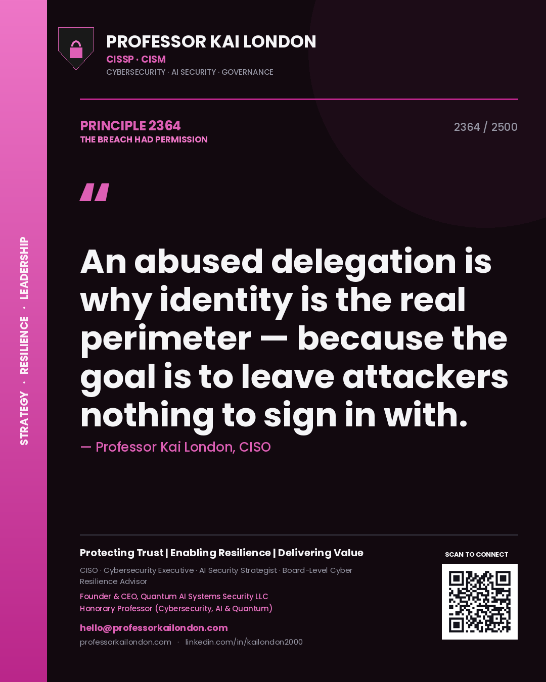 Quote card by Professor Kai London reading 'An abused delegation is why identity is the real perimeter — because the goal is to leave attackers nothing to sign in with.'. From the book The Breach Had Permission.