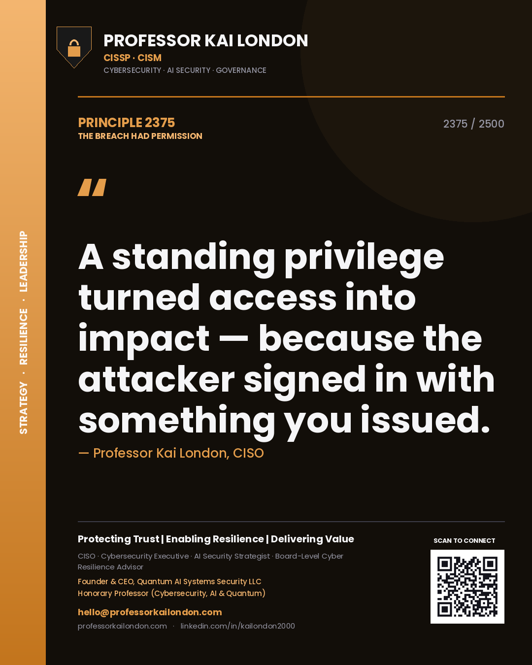 Quote card by Professor Kai London reading 'A standing privilege turned access into impact — because the attacker signed in with something you issued.'. From the book The Breach Had Permission.