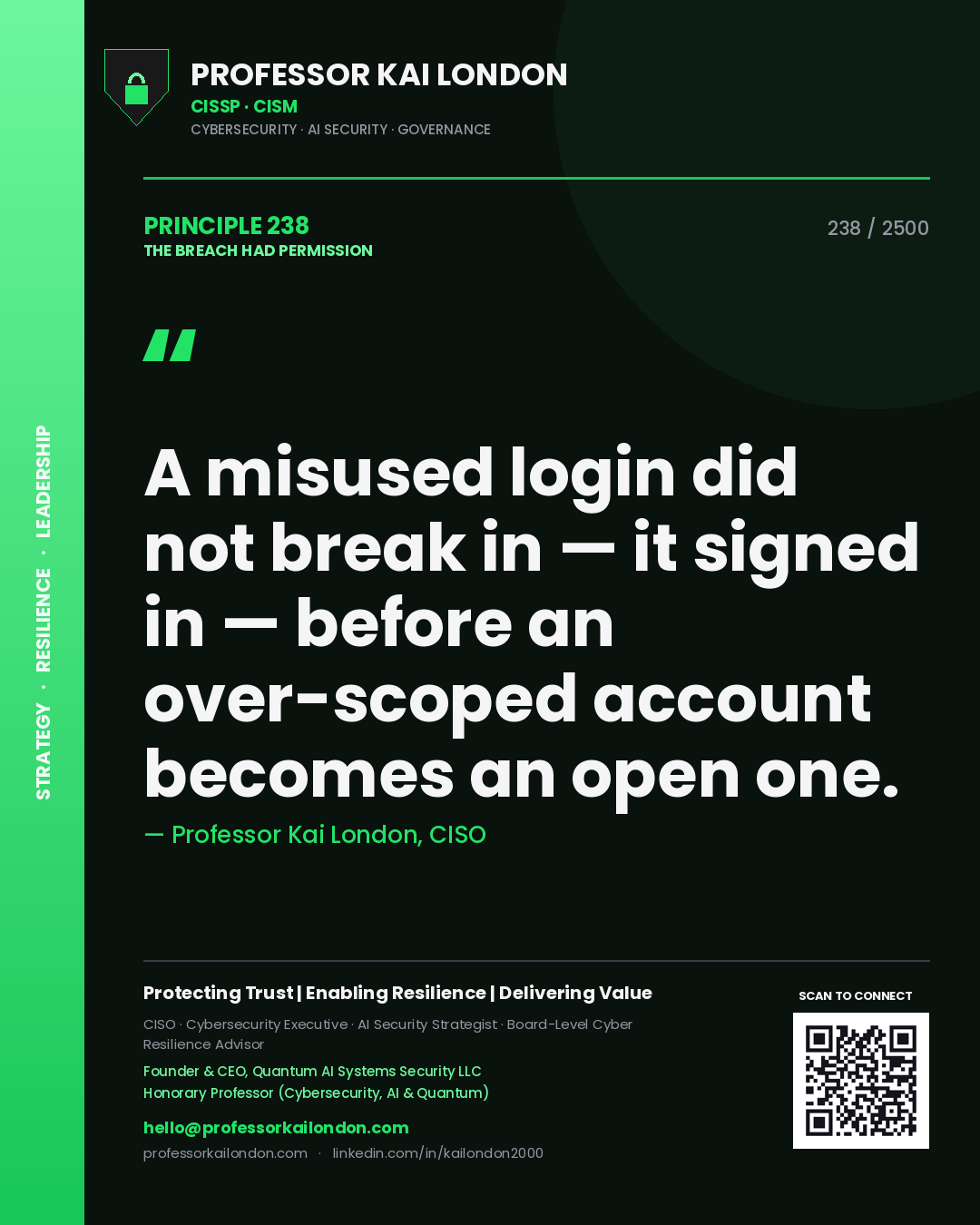 Quote card by Professor Kai London reading 'A misused login did not break in — it signed in — before an over-scoped account becomes an open one.'. From the book The Breach Had Permission.