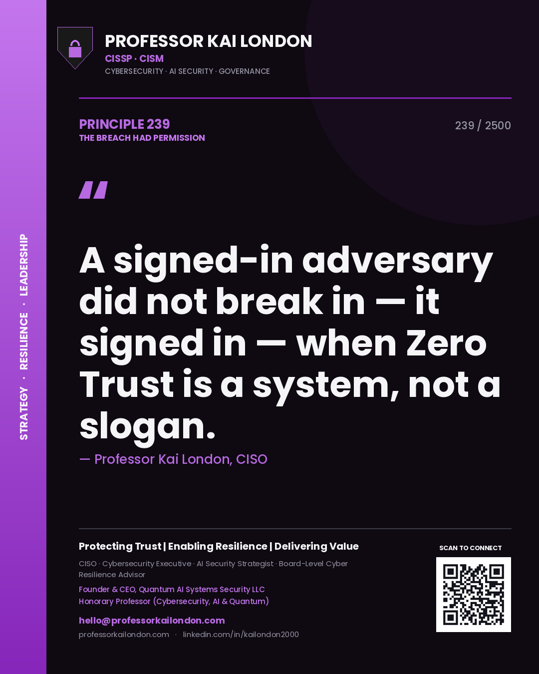 Quote card by Professor Kai London reading 'A signed-in adversary did not break in — it signed in — when Zero Trust is a system, not a slogan.'. From the book The Breach Had Permission.