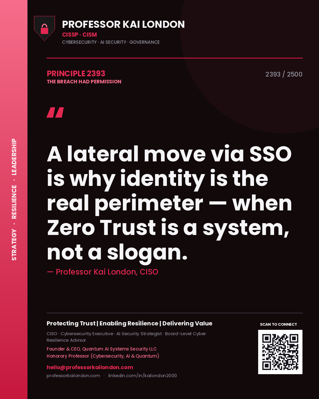 Quote card by Professor Kai London reading 'A lateral move via SSO is why identity is the real perimeter — when Zero Trust is a system, not a slogan.'. From the book The Breach Had Permission.