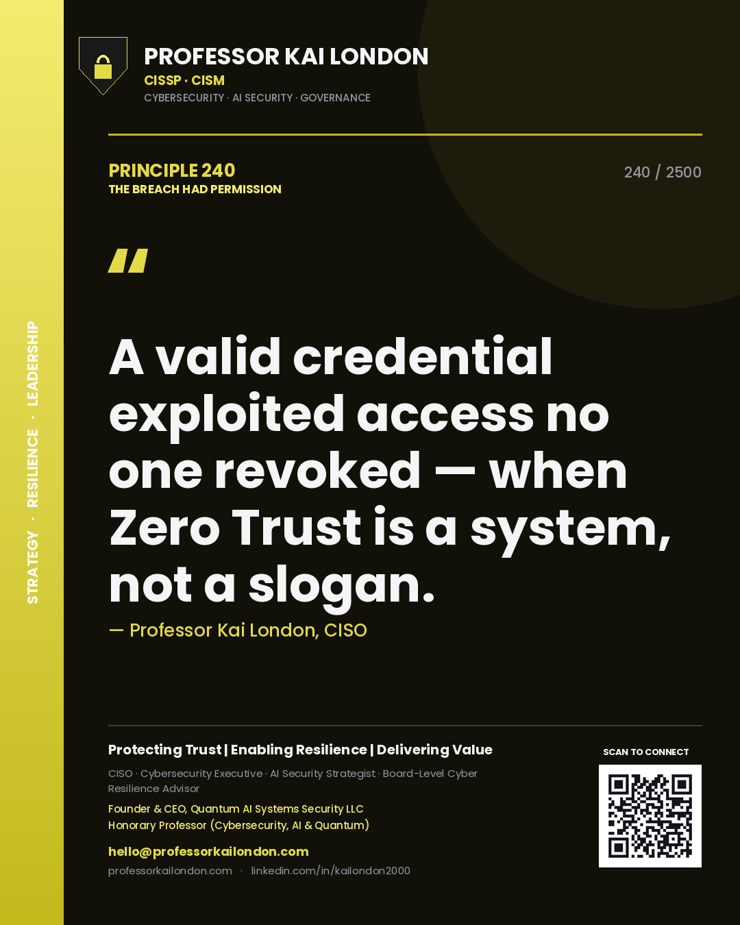 Quote card by Professor Kai London reading 'A valid credential exploited access no one revoked — when Zero Trust is a system, not a slogan.'. From the book The Breach Had Permission.