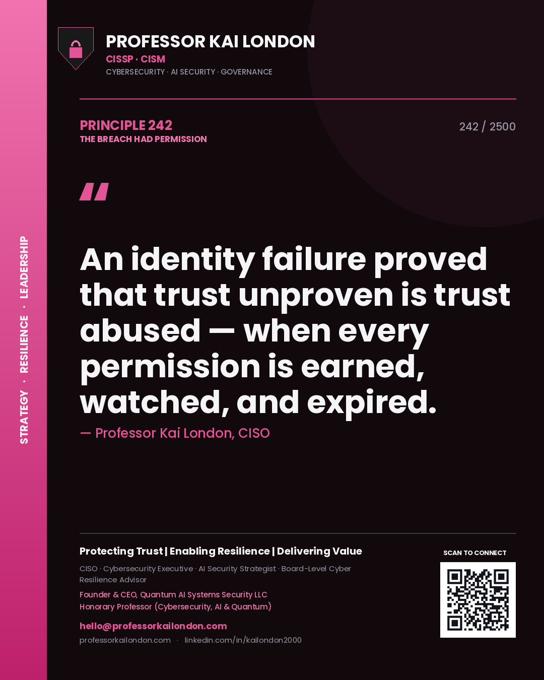 Quote card by Professor Kai London reading 'An identity failure proved that trust unproven is trust abused — when every permission is earned, watched, and expired.'. From the book The Breach Had Permission.