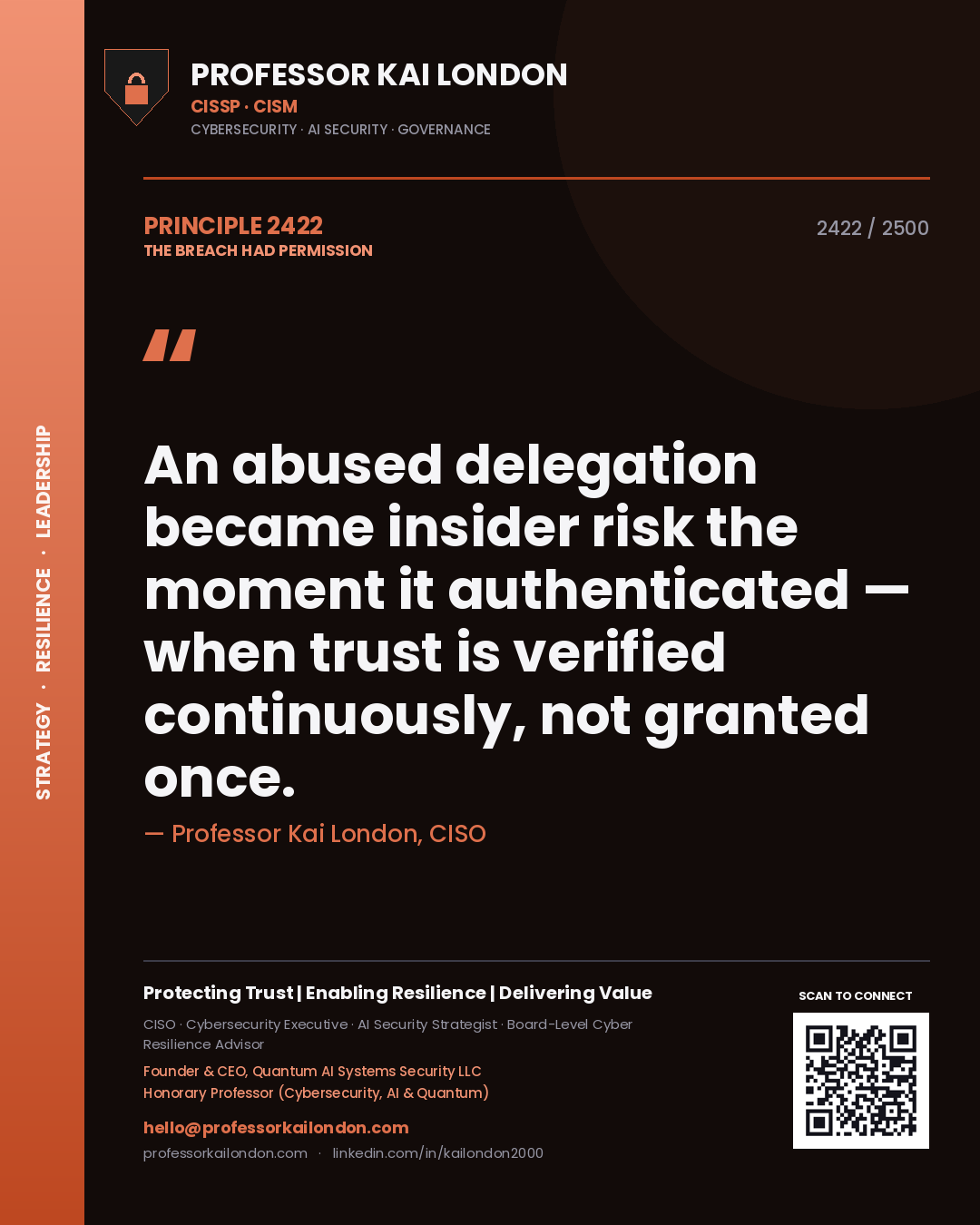 Quote card by Professor Kai London reading 'An abused delegation became insider risk the moment it authenticated — when trust is verified continuously, not granted once.'. From the book The Breach Had Permission.