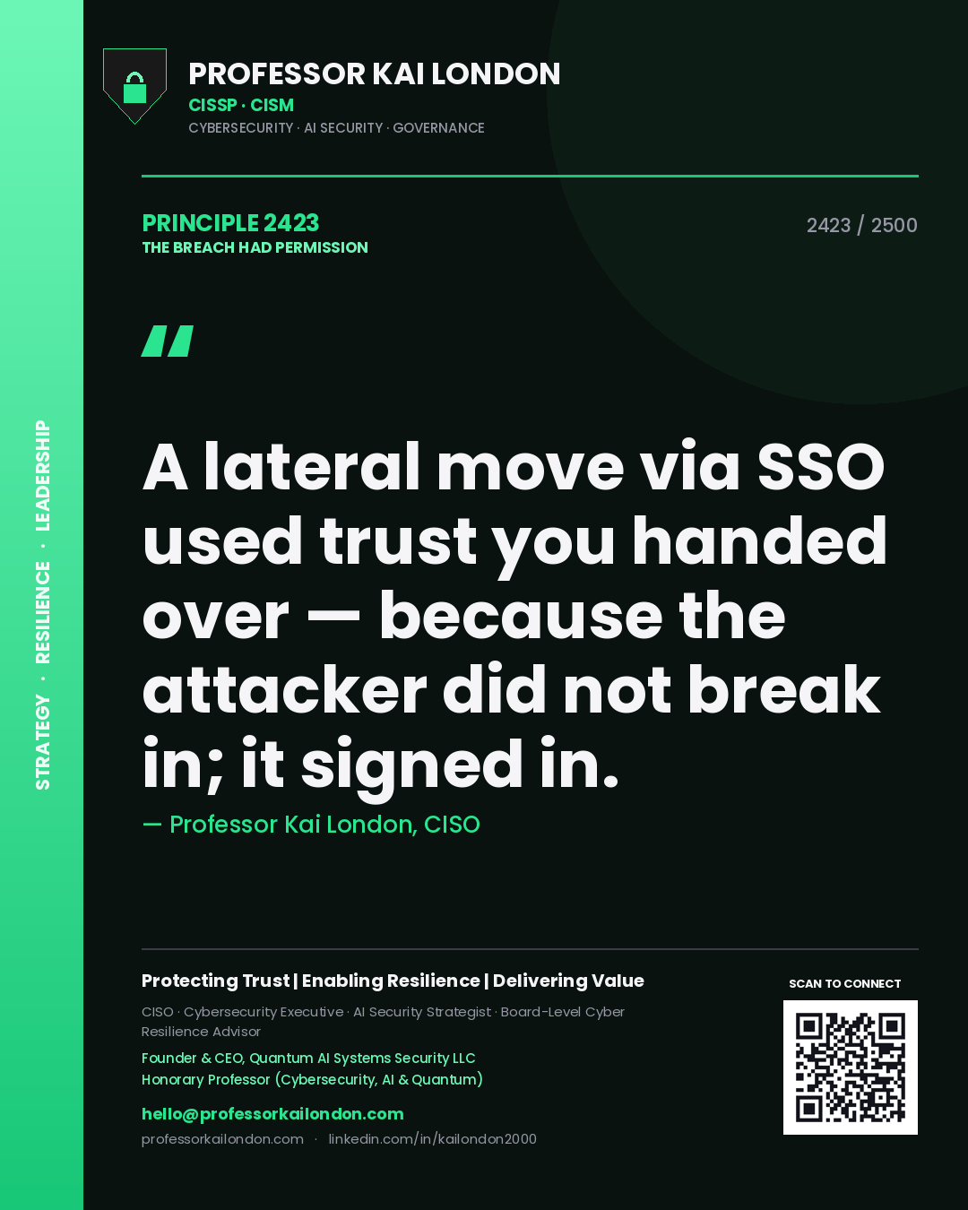 Quote card by Professor Kai London reading 'A lateral move via SSO used trust you handed over — because the attacker did not break in; it signed in.'. From the book The Breach Had Permission.