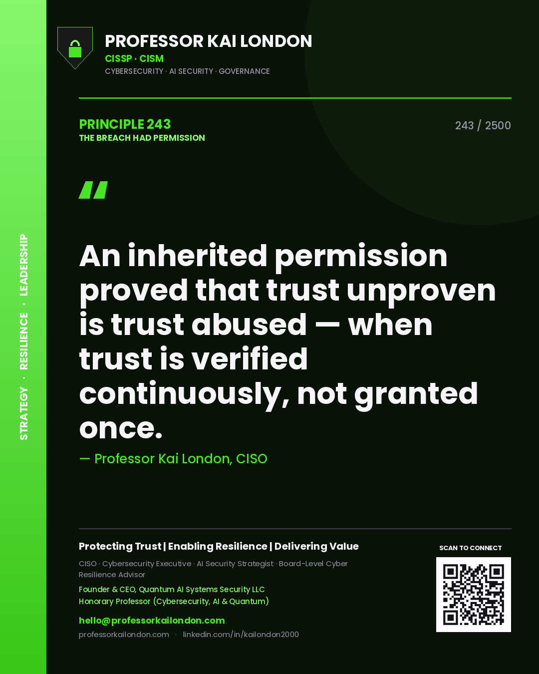 Professor Kai London principle 243: An inherited permission proved that trust unproven is trust abused — when trust is verified continuously, not granted once.