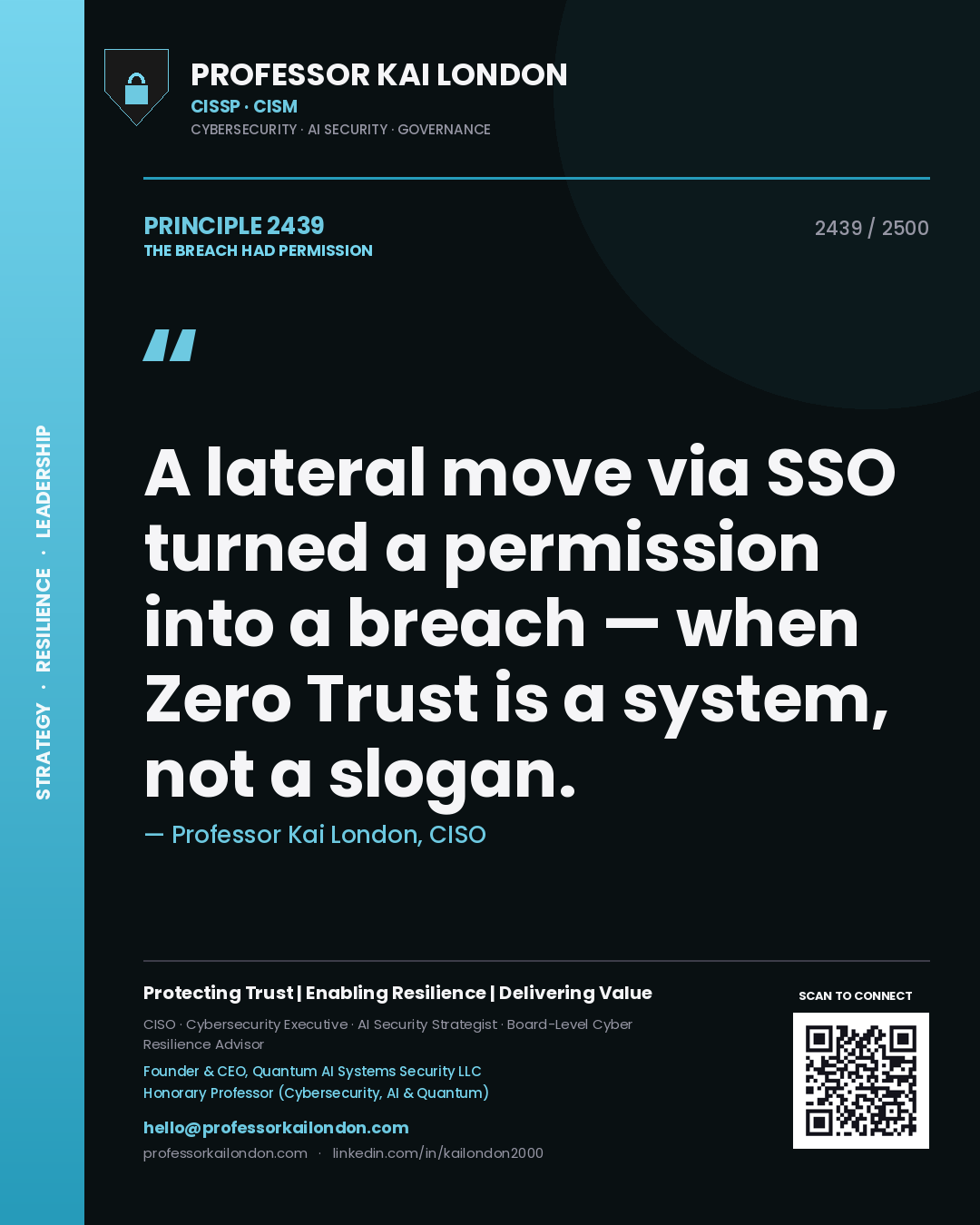 Professor Kai London principle 2439: A lateral move via SSO turned a permission into a breach — when Zero Trust is a system, not a slogan.