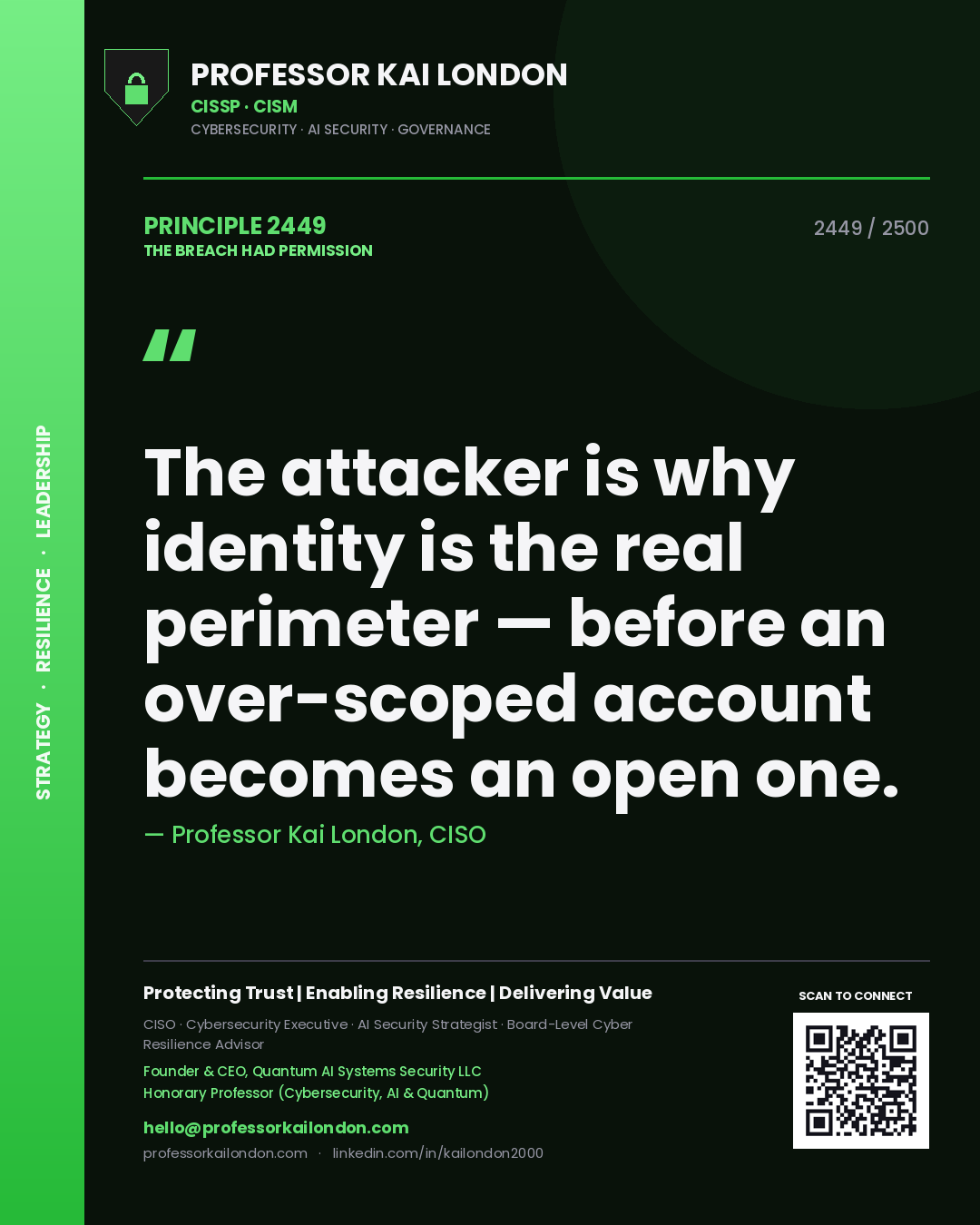 Professor Kai London principle 2449: The attacker is why identity is the real perimeter — before an over-scoped account becomes an open one.