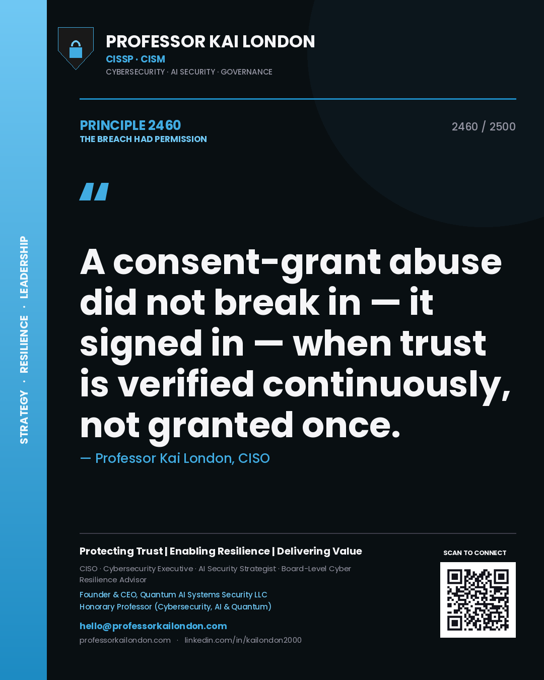 Professor Kai London principle 2460: A consent-grant abuse did not break in — it signed in — when trust is verified continuously, not granted once.