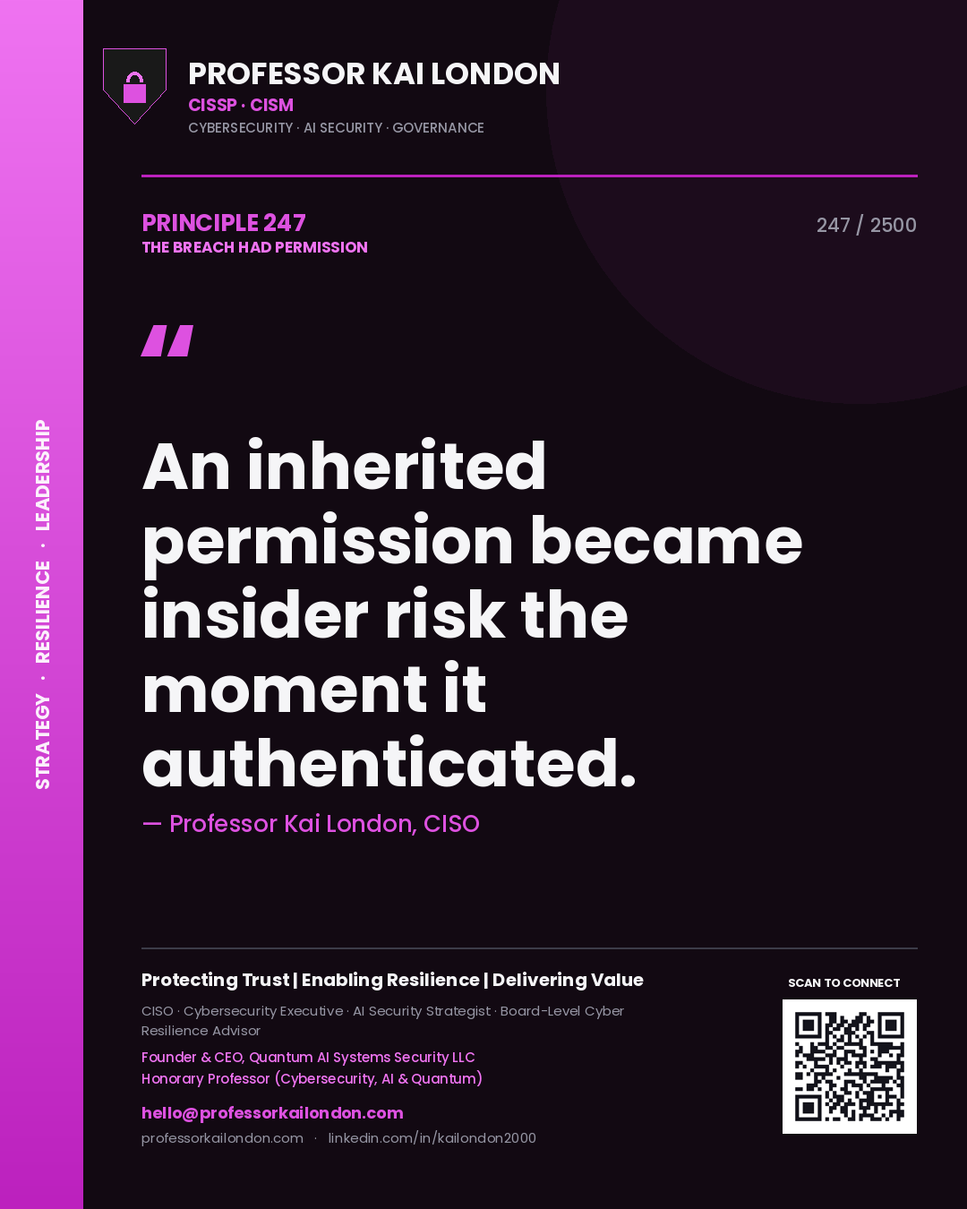 Quote card by Professor Kai London reading 'An inherited permission became insider risk the moment it authenticated.'. From the book The Breach Had Permission.