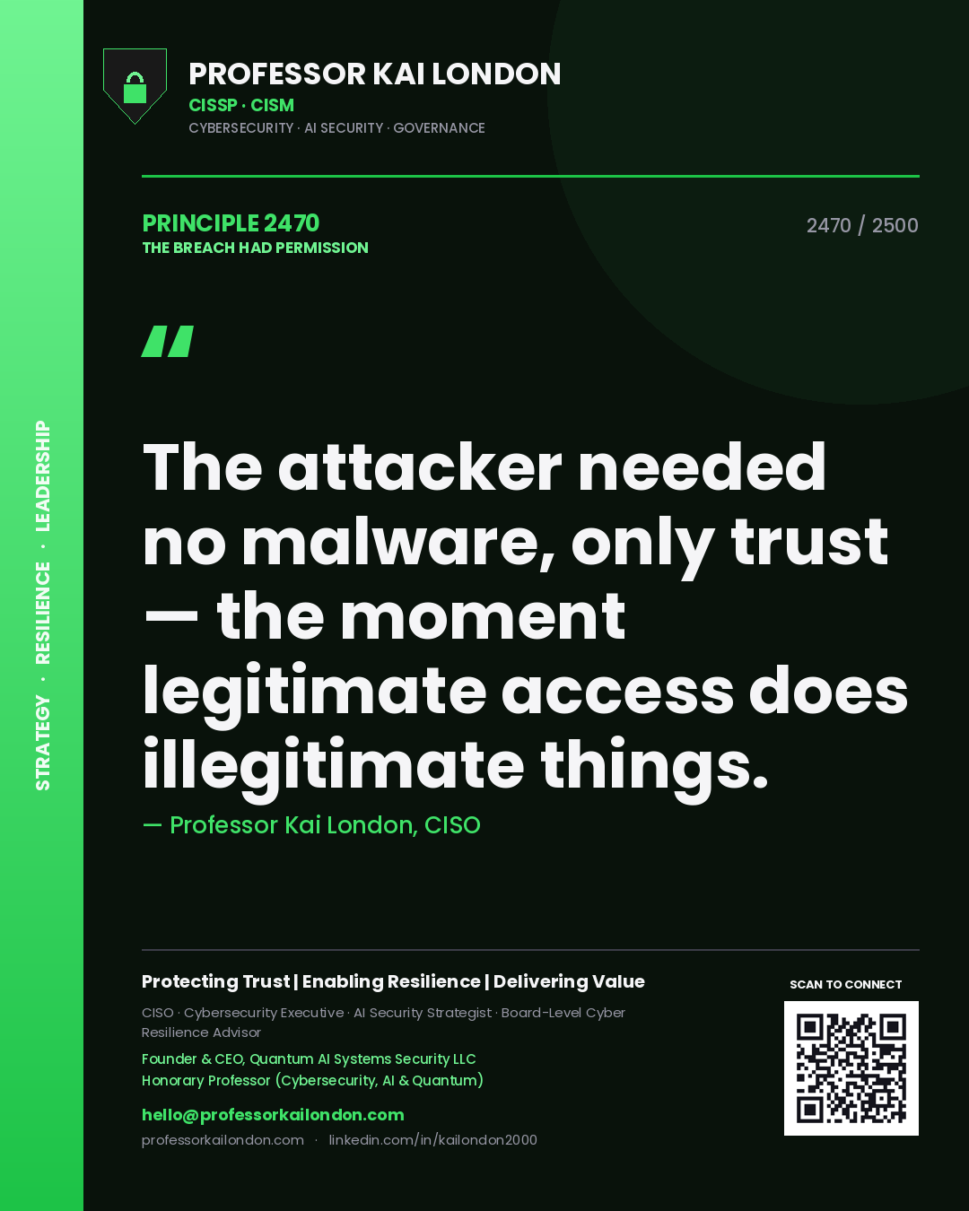 Professor Kai London principle 2470: The attacker needed no malware, only trust — the moment legitimate access does illegitimate things.