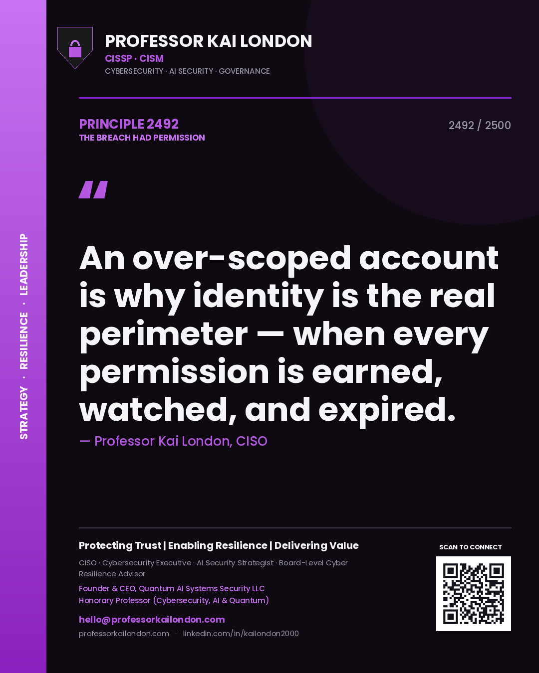 Quote card by Professor Kai London reading 'An over-scoped account is why identity is the real perimeter — when every permission is earned, watched, and expired.'. From the book The Breach Had Permission.
