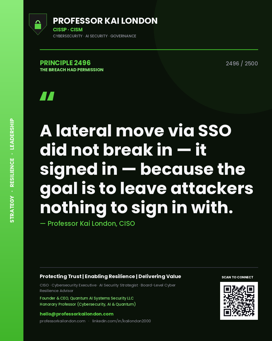 Professor Kai London principle 2496: A lateral move via SSO did not break in — it signed in — because the goal is to leave attackers nothing to sign in with.