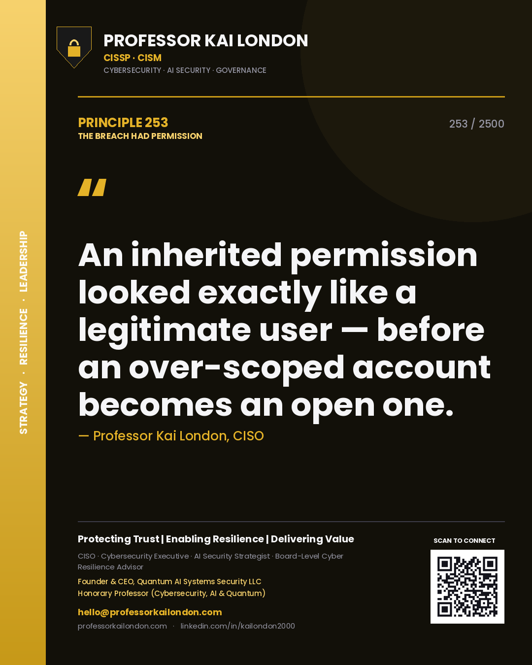 Quote card by Professor Kai London reading 'An inherited permission looked exactly like a legitimate user — before an over-scoped account becomes an open one.'. From the book The Breach Had Permission.