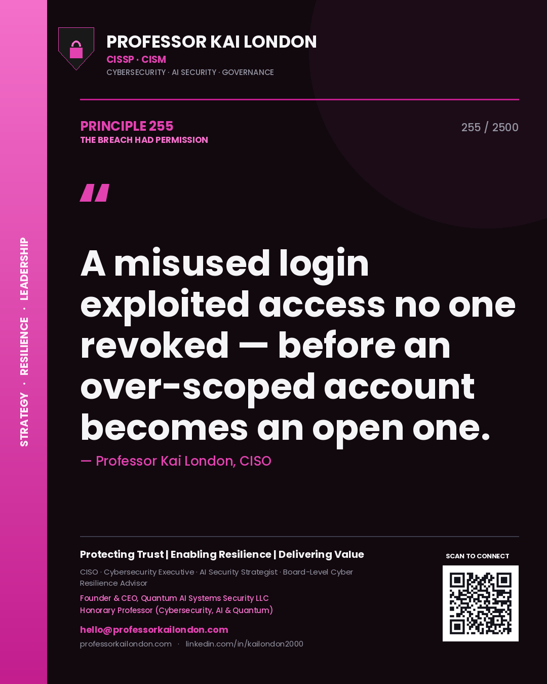 Quote card by Professor Kai London reading 'A misused login exploited access no one revoked — before an over-scoped account becomes an open one.'. From the book The Breach Had Permission.