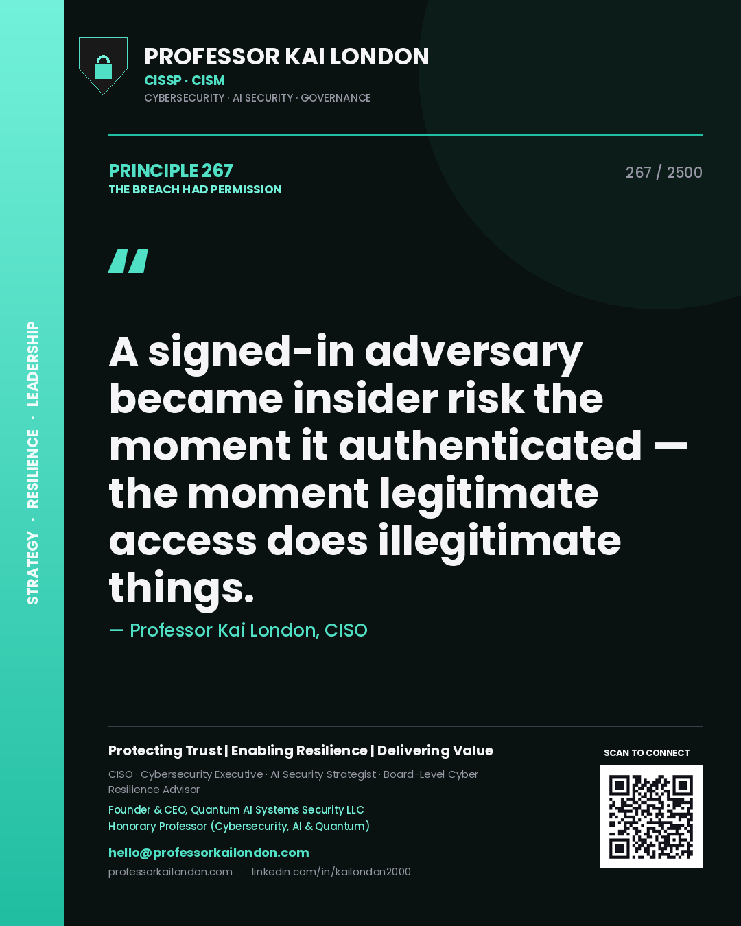 Quote card by Professor Kai London reading 'A signed-in adversary became insider risk the moment it authenticated — the moment legitimate access does illegitimate things.'. From the book The Breach Had Permission.