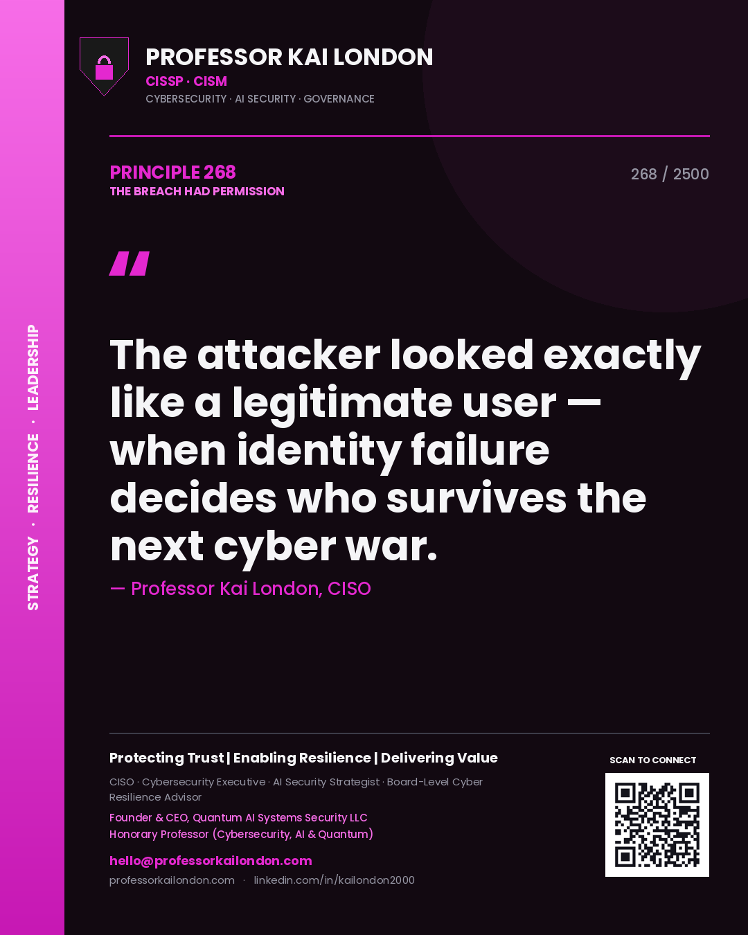 Quote card by Professor Kai London reading 'The attacker looked exactly like a legitimate user — when identity failure decides who survives the next cyber war.'. From the book The Breach Had Permission.