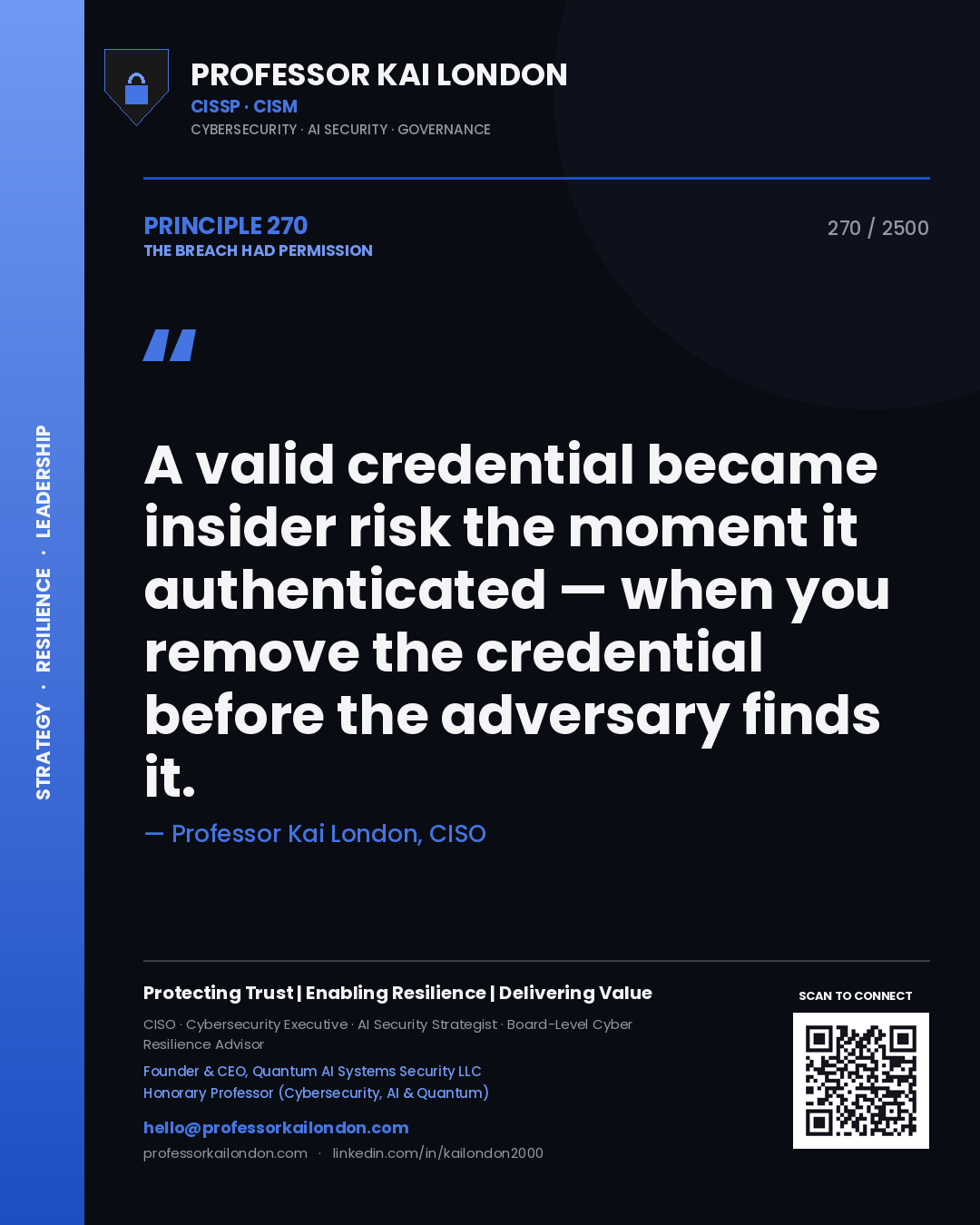 Professor Kai London principle 270: A valid credential became insider risk the moment it authenticated — when you remove the credential before the adversary finds it.