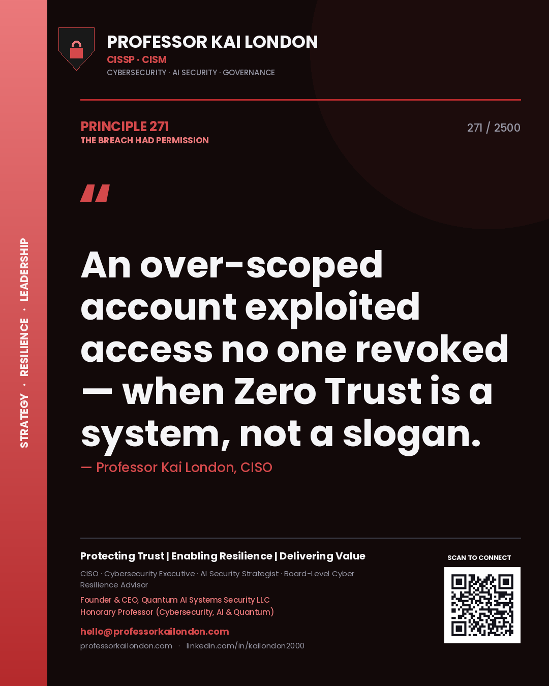 Quote card by Professor Kai London reading 'An over-scoped account exploited access no one revoked — when Zero Trust is a system, not a slogan.'. From the book The Breach Had Permission.