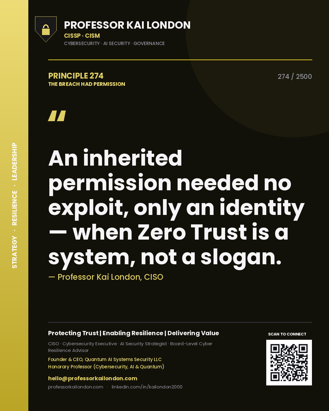 Quote card by Professor Kai London reading 'An inherited permission needed no exploit, only an identity — when Zero Trust is a system, not a slogan.'. From the book The Breach Had Permission.