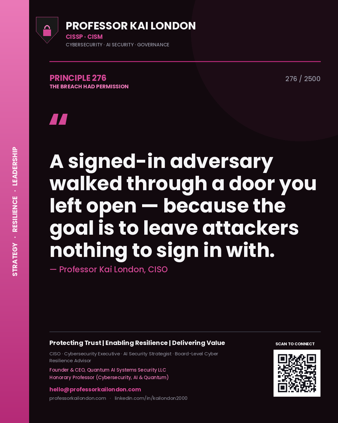 Quote card by Professor Kai London reading 'A signed-in adversary walked through a door you left open — because the goal is to leave attackers nothing to sign in with.'. From the book The Breach Had Permission.