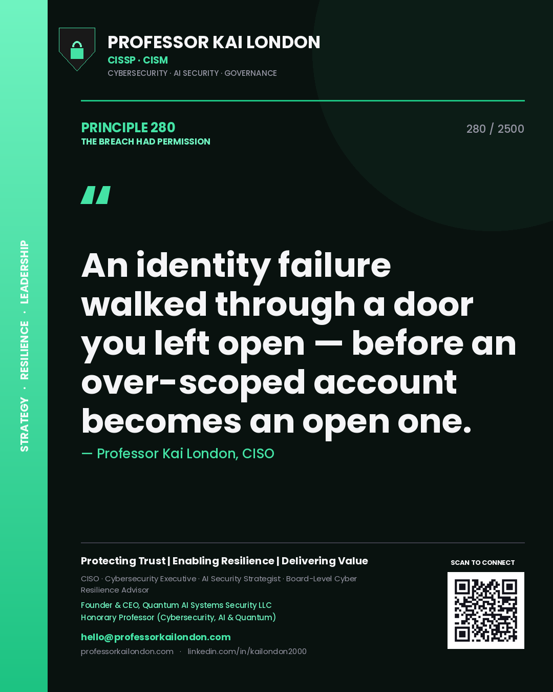 Quote card by Professor Kai London reading 'An identity failure walked through a door you left open — before an over-scoped account becomes an open one.'. From the book The Breach Had Permission.