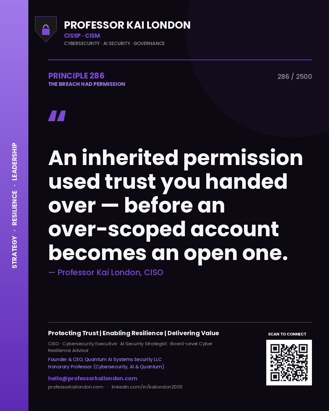 Quote card by Professor Kai London reading 'An inherited permission used trust you handed over — before an over-scoped account becomes an open one.'. From the book The Breach Had Permission.