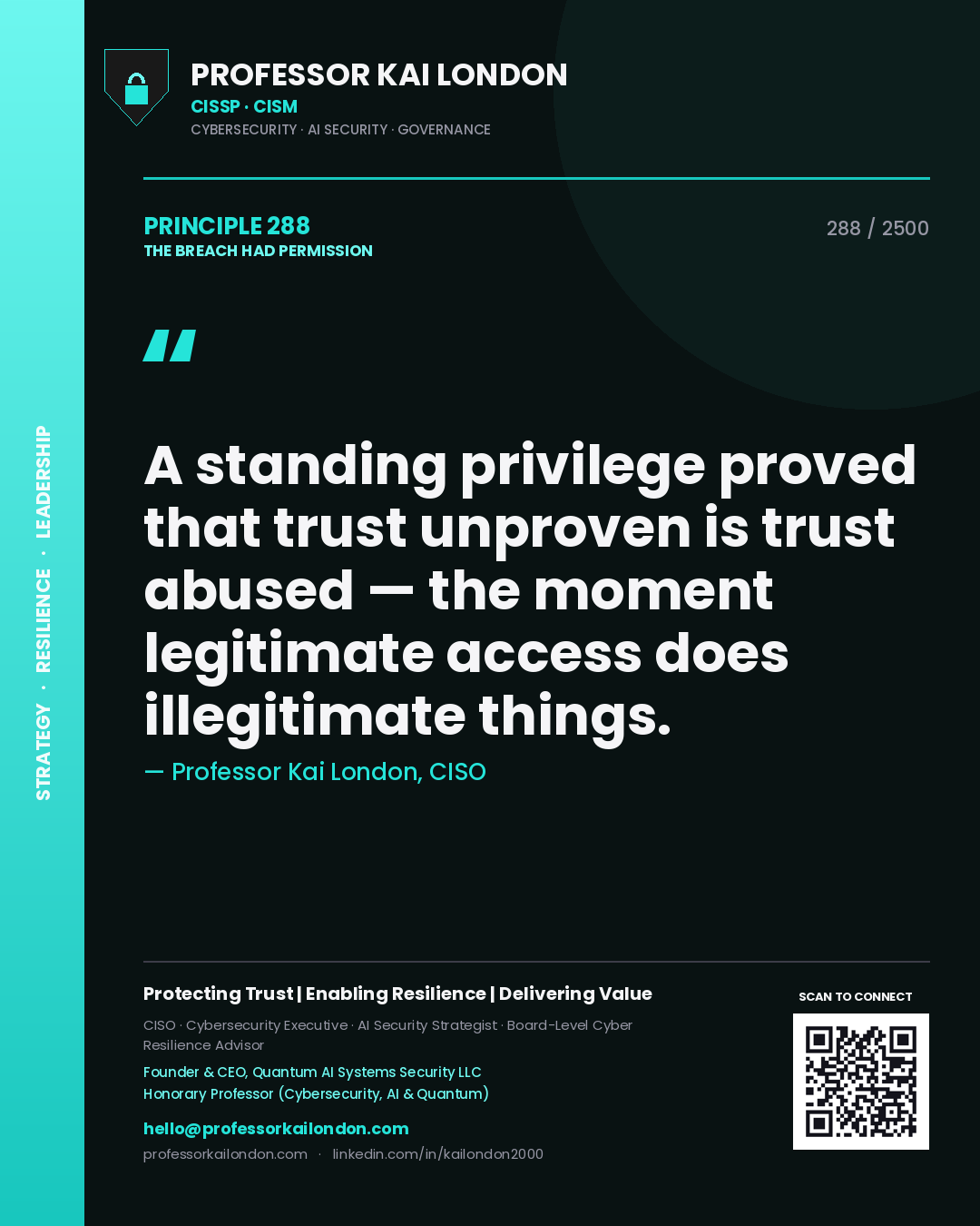 Quote card by Professor Kai London reading 'A standing privilege proved that trust unproven is trust abused — the moment legitimate access does illegitimate things.'. From the book The Breach Had Permission.