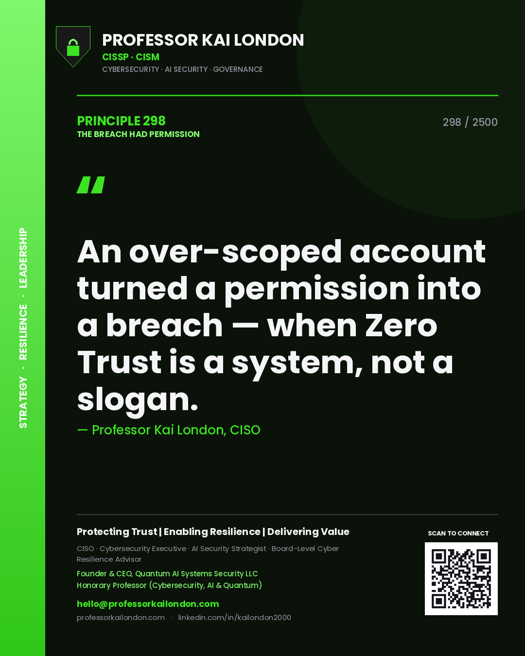 Quote card by Professor Kai London reading 'An over-scoped account turned a permission into a breach — when Zero Trust is a system, not a slogan.'. From the book The Breach Had Permission.