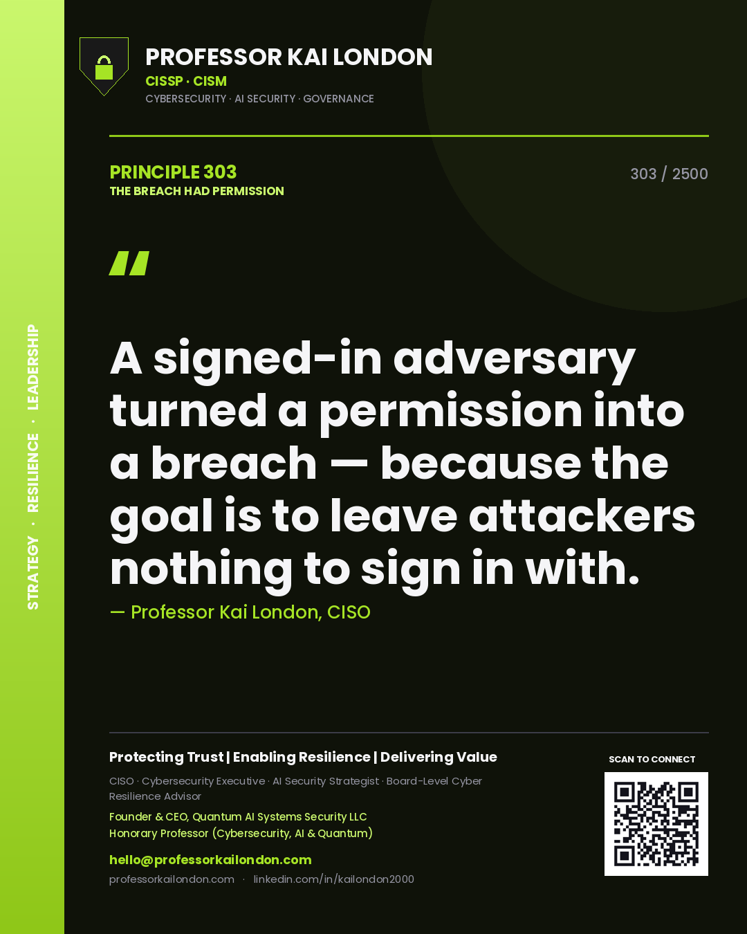 Quote card by Professor Kai London reading 'A signed-in adversary turned a permission into a breach — because the goal is to leave attackers nothing to sign in with.'. From the book The Breach Had Permission.