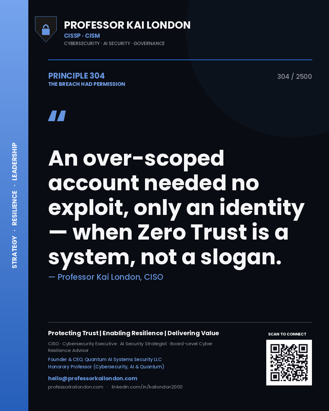 Professor Kai London principle 304: An over-scoped account needed no exploit, only an identity — when Zero Trust is a system, not a slogan.