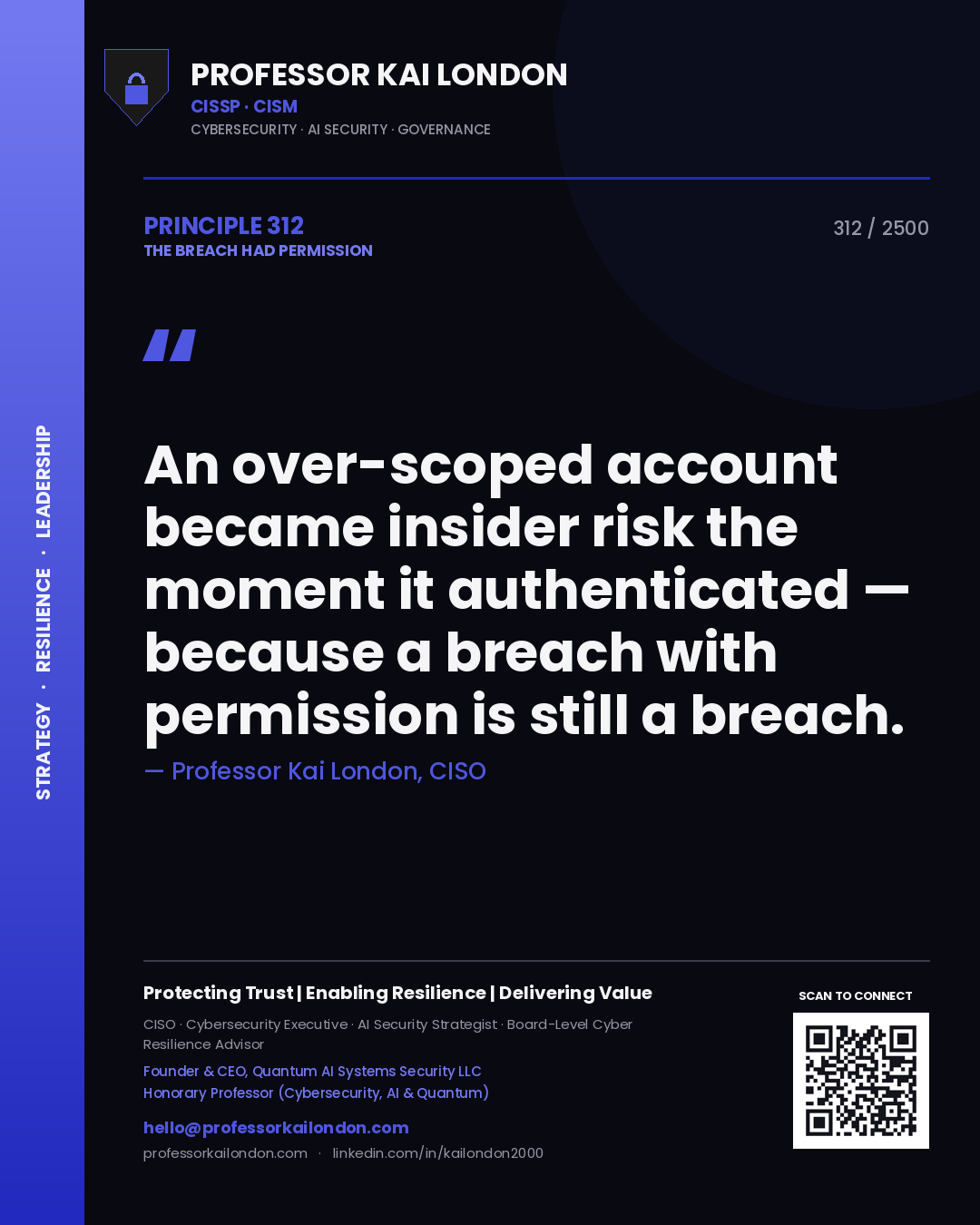 Quote card by Professor Kai London reading 'An over-scoped account became insider risk the moment it authenticated — because a breach with permission is still a breach.'. From the book The Breach Had Permission.