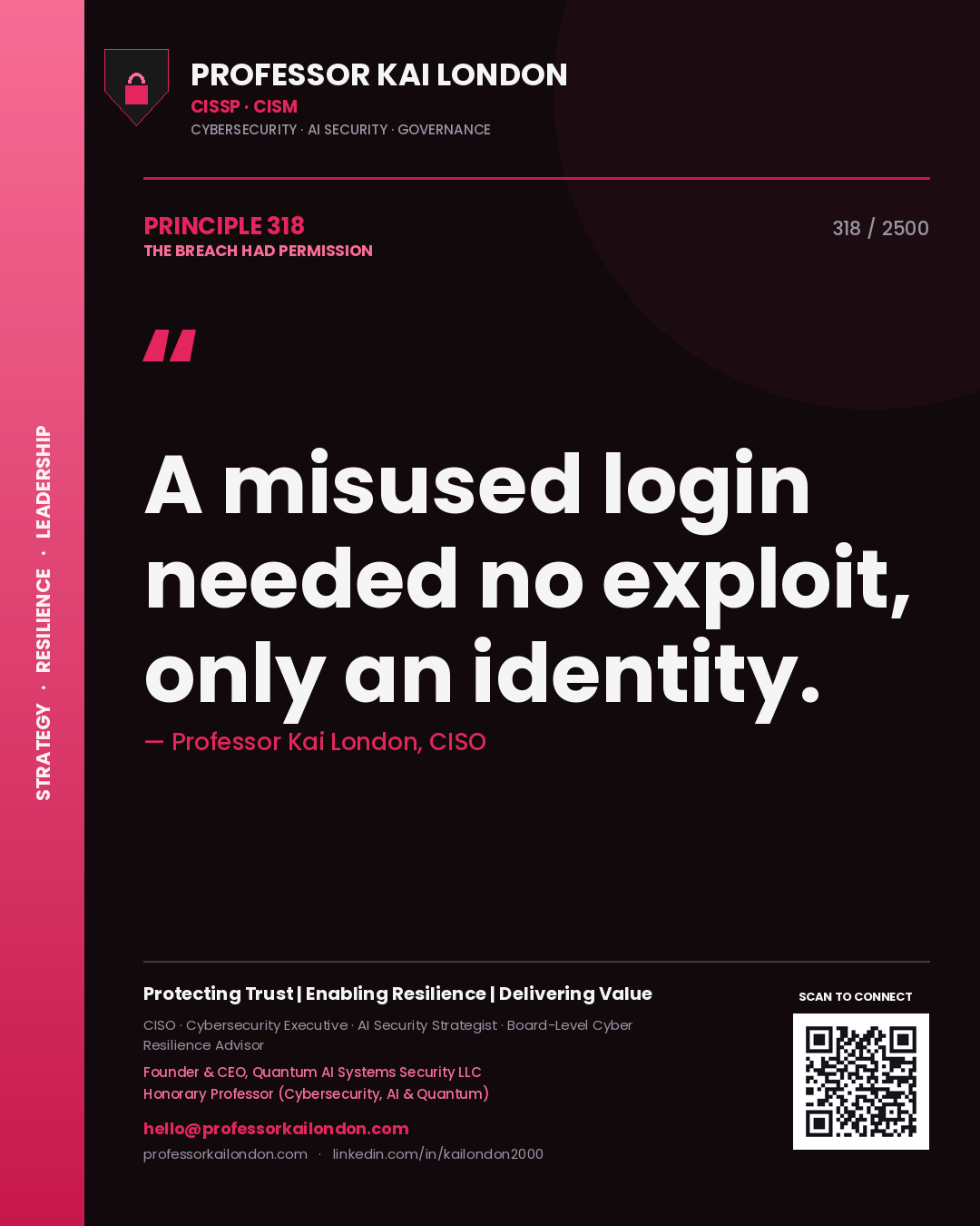 Quote card by Professor Kai London reading 'A misused login needed no exploit, only an identity.'. From the book The Breach Had Permission.