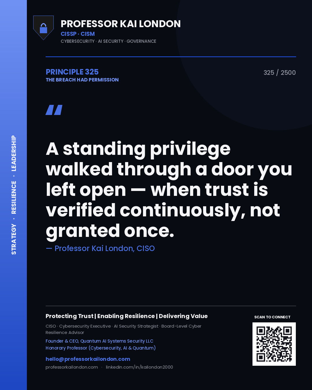 Quote card by Professor Kai London reading 'A standing privilege walked through a door you left open — when trust is verified continuously, not granted once.'. From the book The Breach Had Permission.