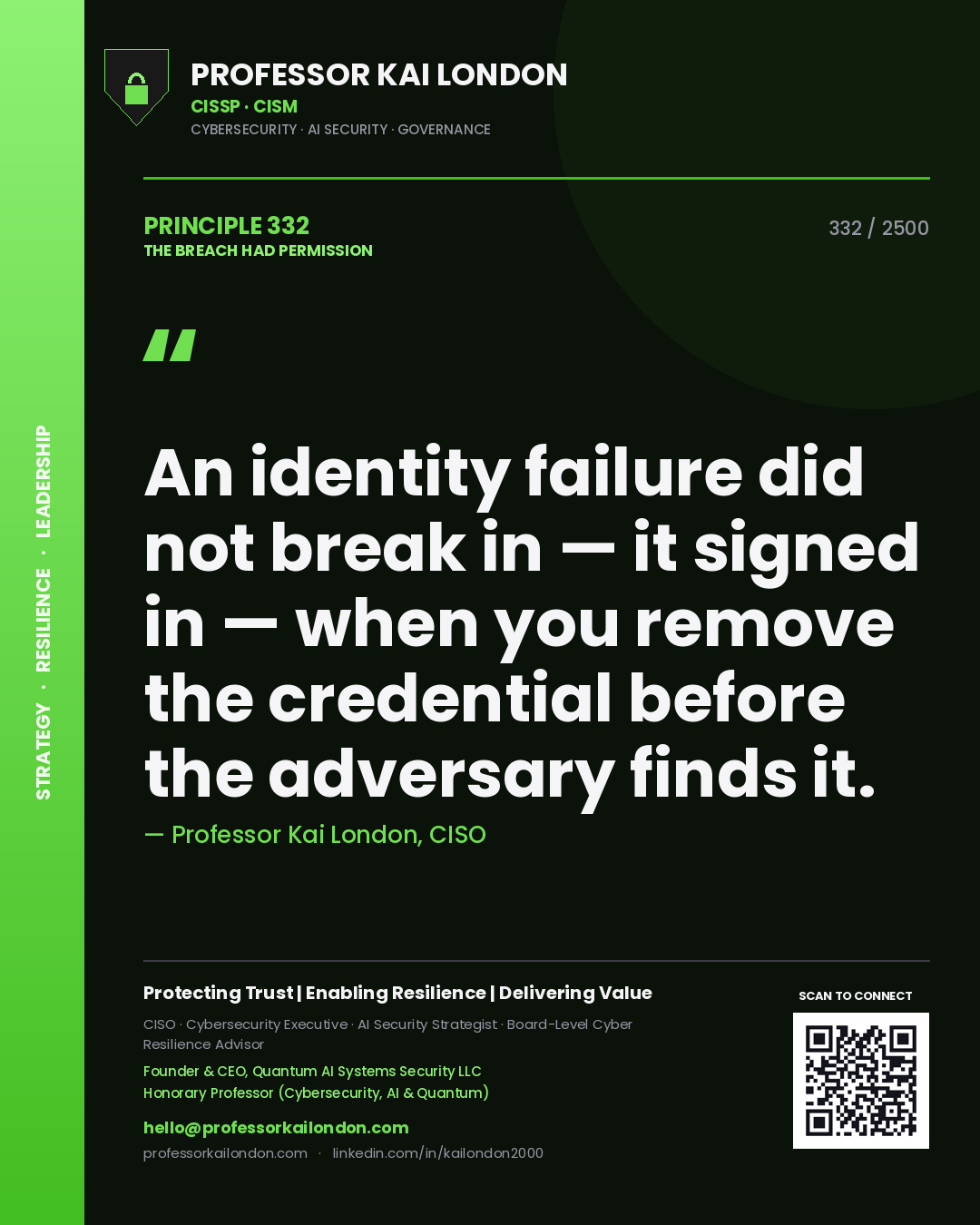 Quote card by Professor Kai London reading 'An identity failure did not break in — it signed in — when you remove the credential before the adversary finds it.'. From the book The Breach Had Permission.