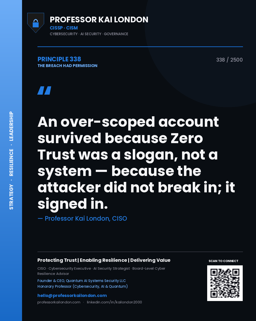Quote card by Professor Kai London reading 'An over-scoped account survived because Zero Trust was a slogan, not a system — because the attacker did not break in; it signed in.'. From the book The Breach Had Permission.