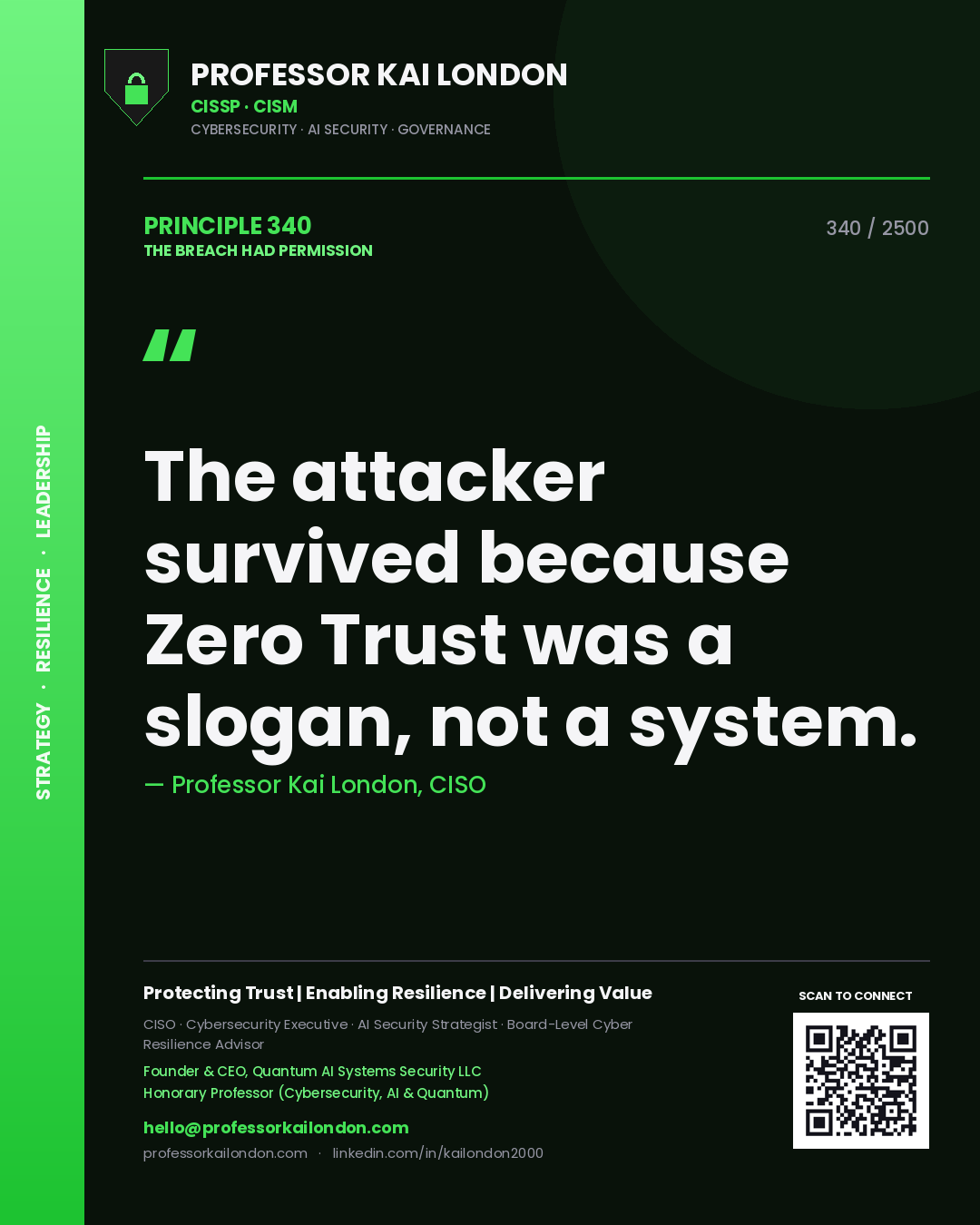 Quote card by Professor Kai London reading 'The attacker survived because Zero Trust was a slogan, not a system.'. From the book The Breach Had Permission.