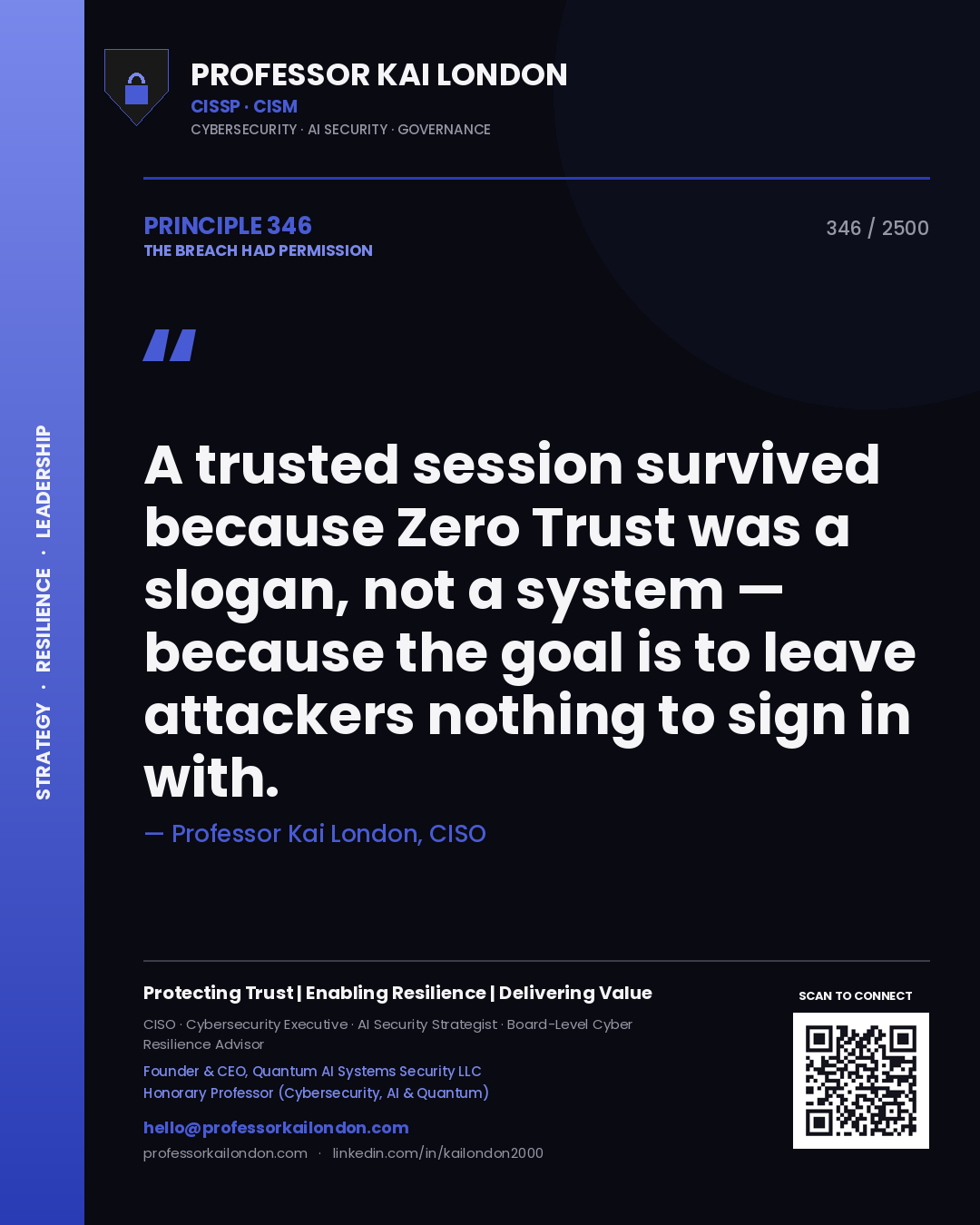 Quote card by Professor Kai London reading 'A trusted session survived because Zero Trust was a slogan, not a system — because the goal is to leave attackers nothing to sign in with.'. From the book The Breach Had Permission.