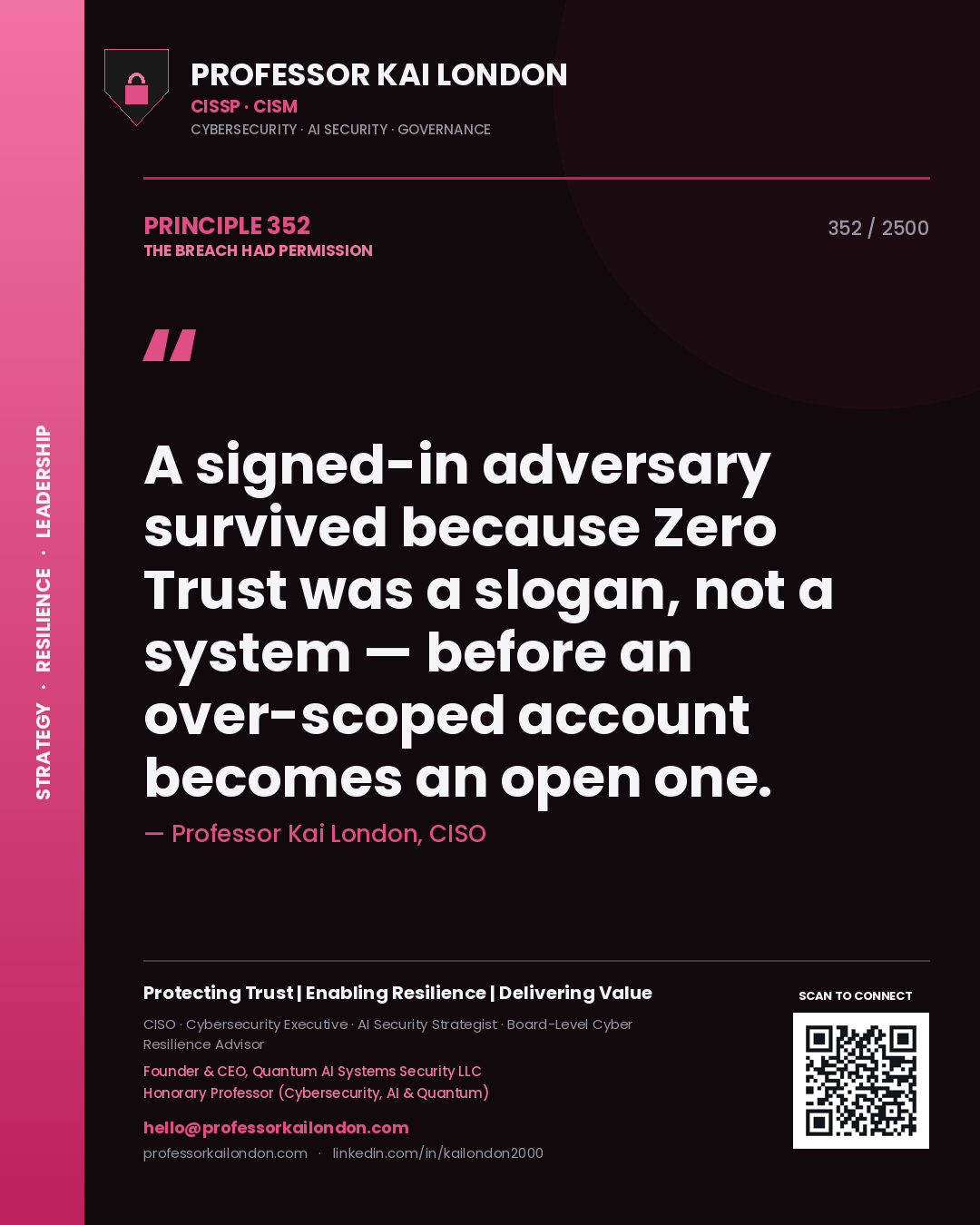 Professor Kai London principle 352: A signed-in adversary survived because Zero Trust was a slogan, not a system — before an over-scoped account becomes an open one.