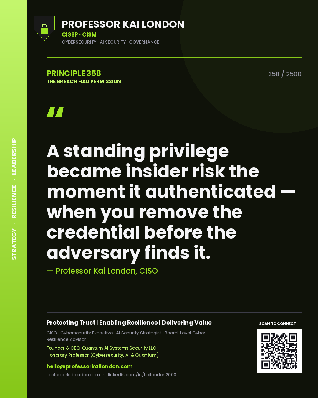 Quote card by Professor Kai London reading 'A standing privilege became insider risk the moment it authenticated — when you remove the credential before the adversary finds it.'. From the book The Breach Had Permission.