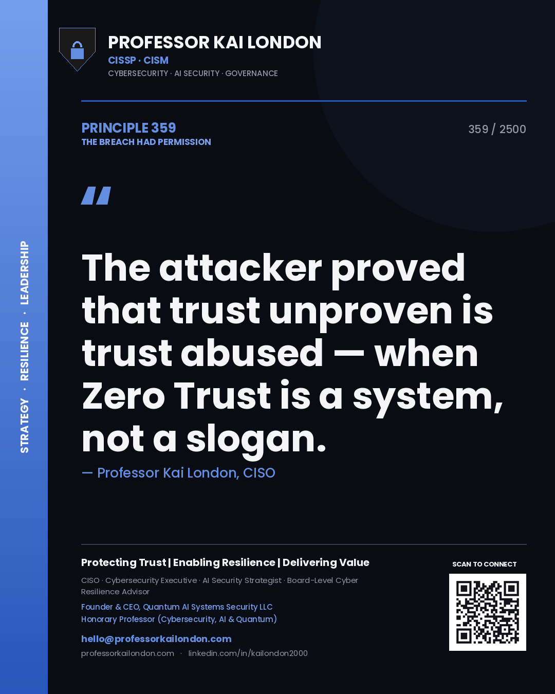 Quote card by Professor Kai London reading 'The attacker proved that trust unproven is trust abused — when Zero Trust is a system, not a slogan.'. From the book The Breach Had Permission.