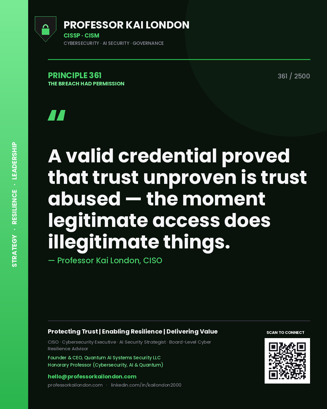 Quote card by Professor Kai London reading 'A valid credential proved that trust unproven is trust abused — the moment legitimate access does illegitimate things.'. From the book The Breach Had Permission.