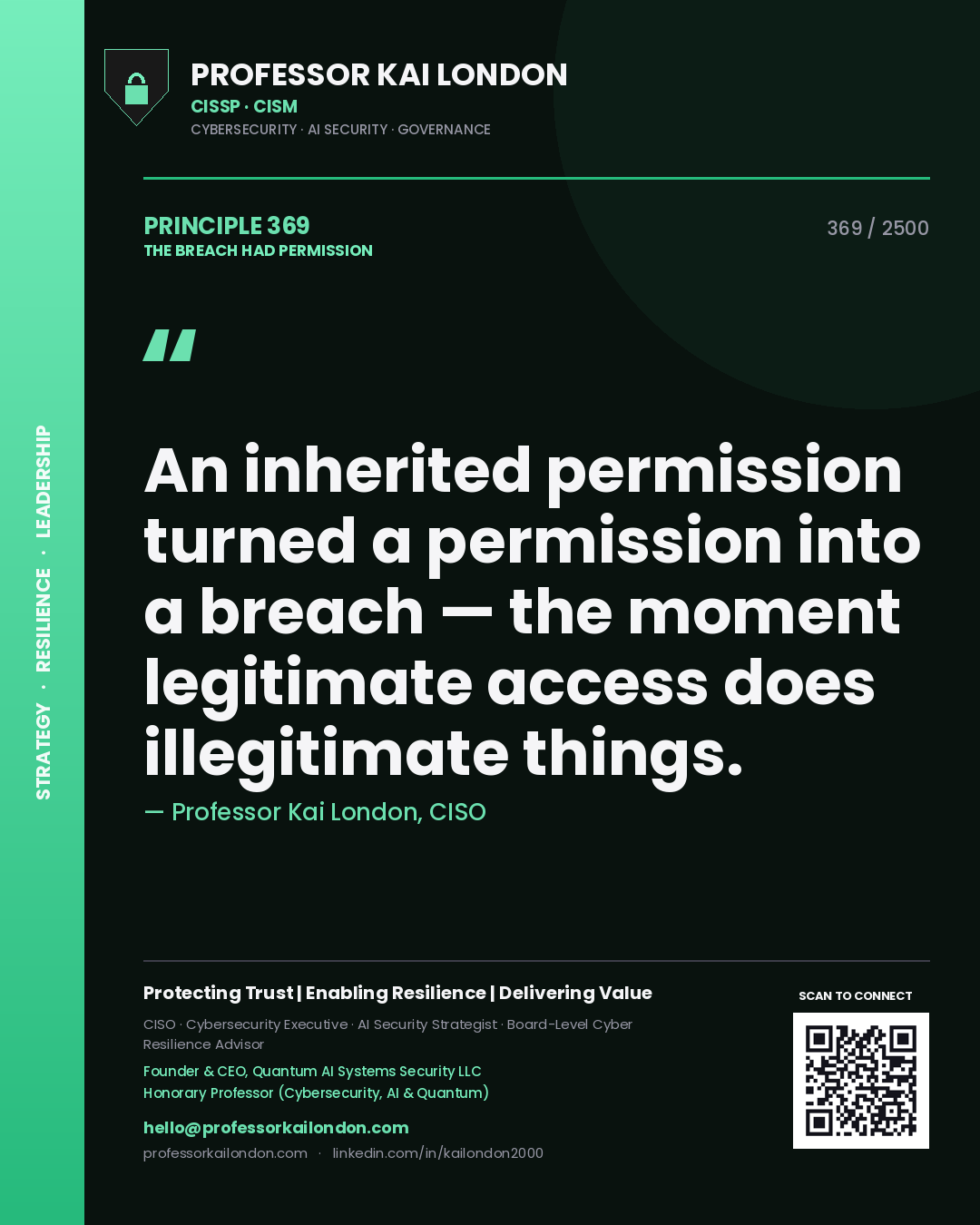 Professor Kai London principle 369: An inherited permission turned a permission into a breach — the moment legitimate access does illegitimate things.