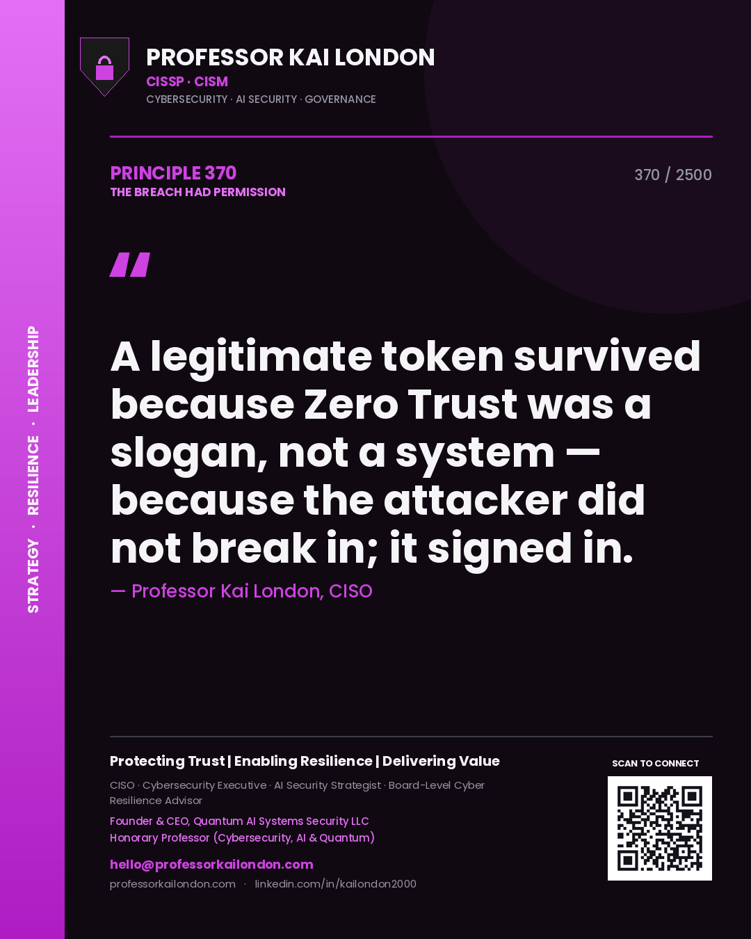 Quote card by Professor Kai London reading 'A legitimate token survived because Zero Trust was a slogan, not a system — because the attacker did not break in; it signed in.'. From the book The Breach Had Permission.