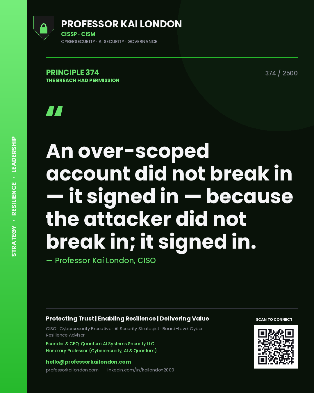 Quote card by Professor Kai London reading 'An over-scoped account did not break in — it signed in — because the attacker did not break in; it signed in.'. From the book The Breach Had Permission.