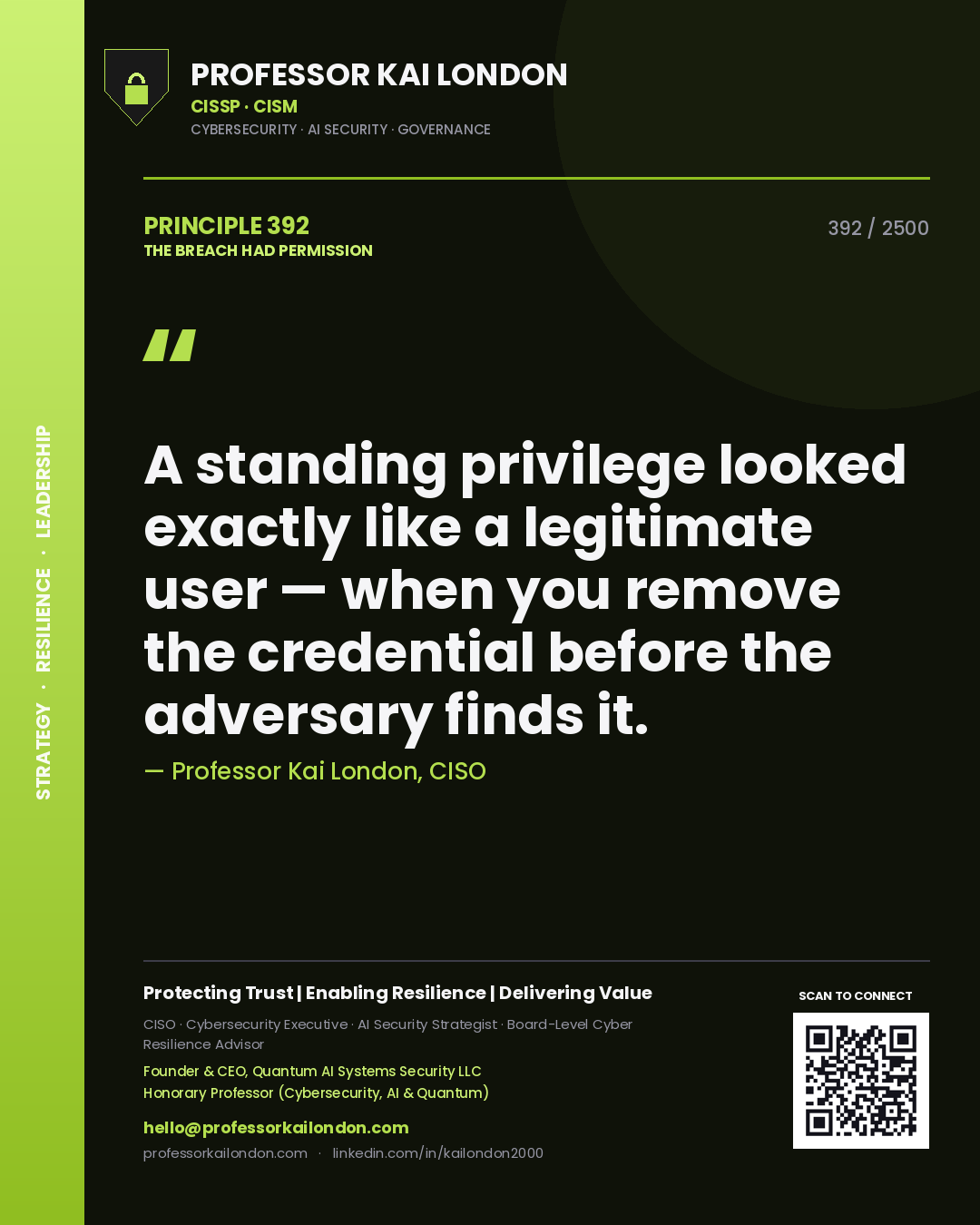 Professor Kai London principle 392: A standing privilege looked exactly like a legitimate user — when you remove the credential before the adversary finds it.