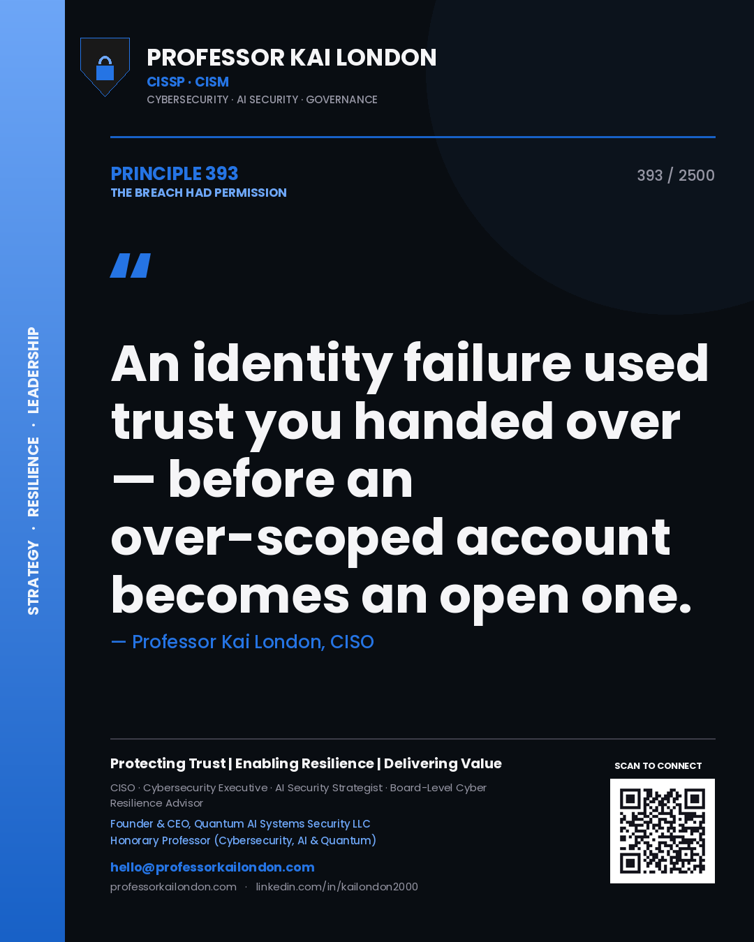 Quote card by Professor Kai London reading 'An identity failure used trust you handed over — before an over-scoped account becomes an open one.'. From the book The Breach Had Permission.